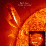 Sun and Earth Comparison