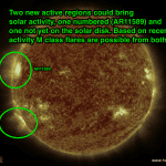 Two New Active Regions for 10/10/12