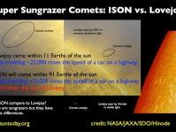 ison-lovejoy