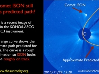 ison-path