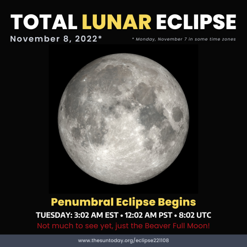 Penumbral Eclipse Begins
