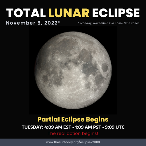 Partial Eclipse Begins