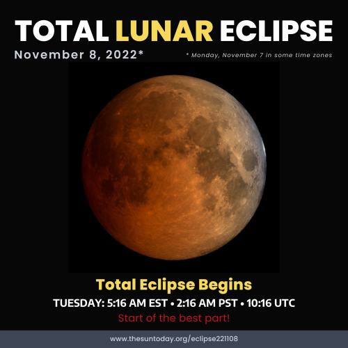 Total Eclipse Begins