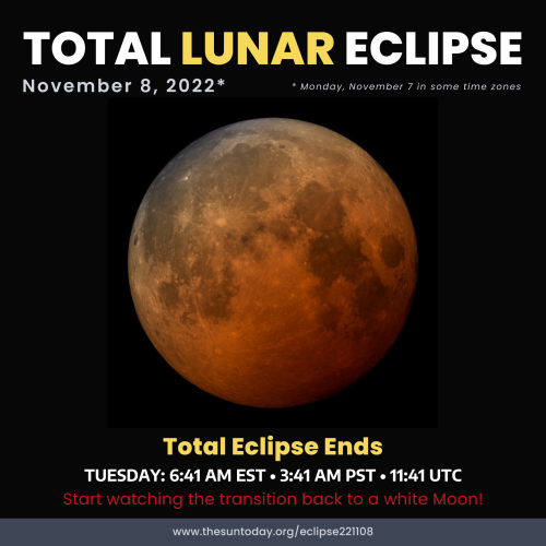 Total Eclipse Ends