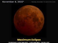 Maximum Eclipse