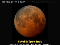 Total Eclipse Ends