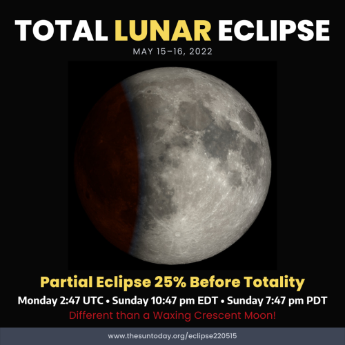 Total Lunar Eclipse — May 15-16, 2022