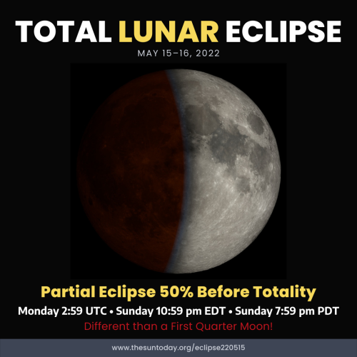 Total Lunar Eclipse — May 15-16, 2022