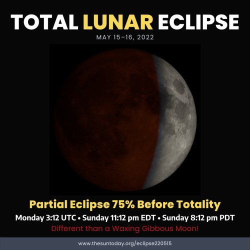 Total Lunar Eclipse — May 15-16, 2022