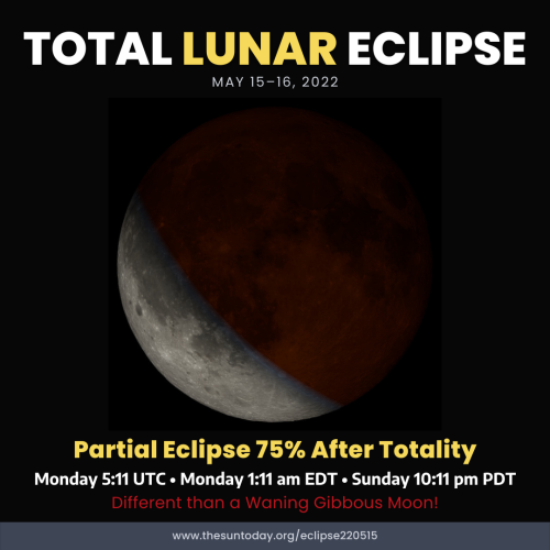 Total Lunar Eclipse — May 15-16, 2022