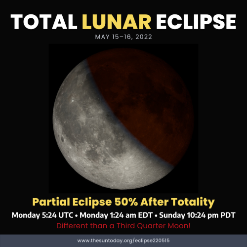 Total Lunar Eclipse — May 15-16, 2022