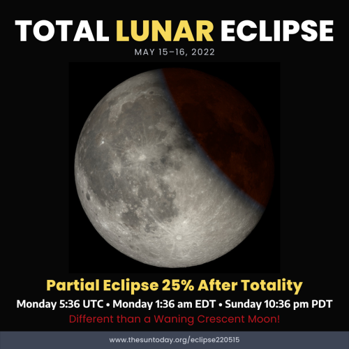 051522-Eclipse-PHASES-SQ-VIDEO (1080 × 1080 px)