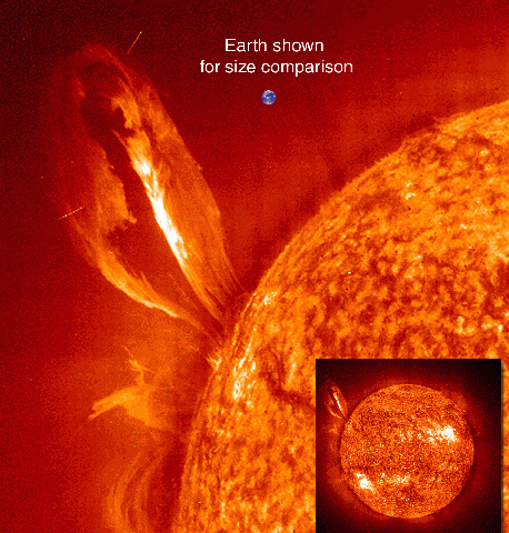 Sun and Earth Comparison