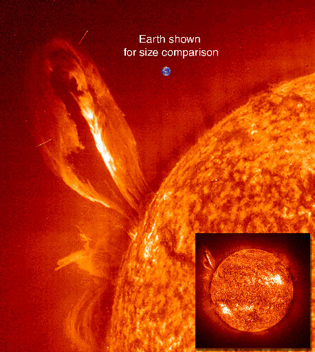 Sun and Earth Comparison