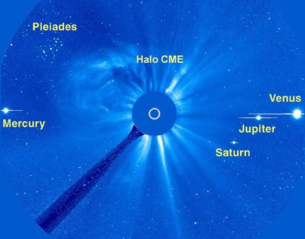 Planetary Transits Observed by SOHO LASCO/C3