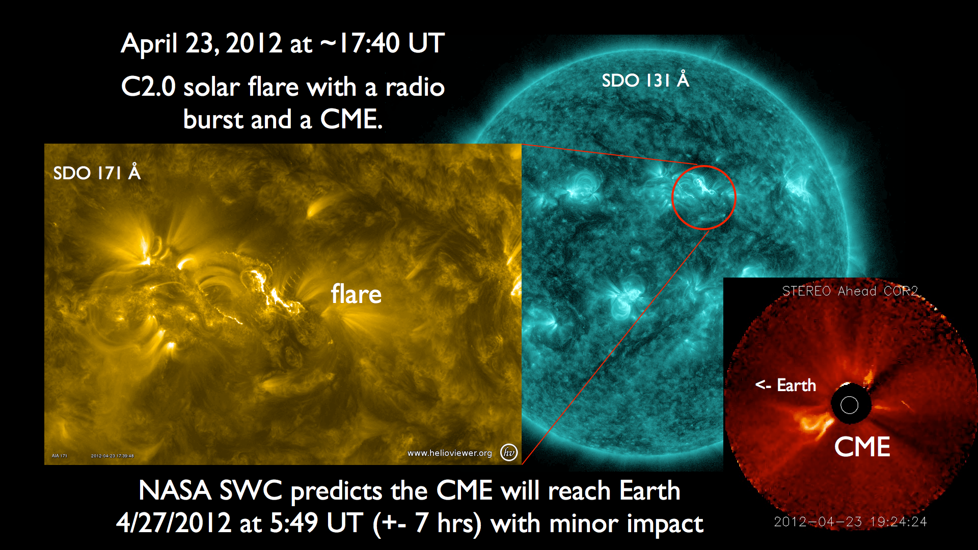 At 17:40 UT, the Sun produced a C2 solar flare with a radio burst and a SCORE-C CME. NASA Goddard Space Weather Center predicts it will reach Earth 4/27/2012 at 5:49 UT with only minor impact.