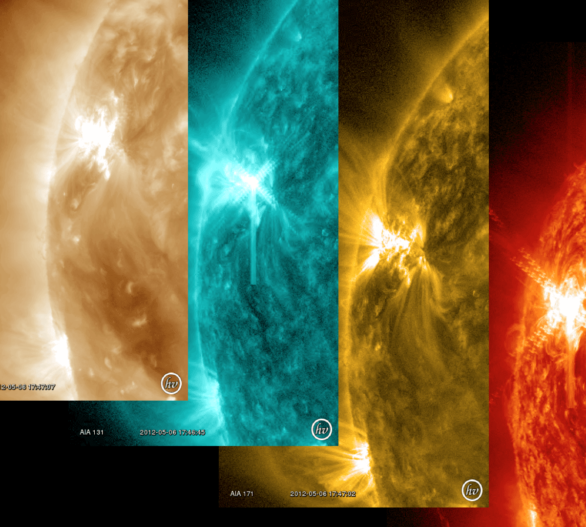 AR11476 Flaring in Multiple Wavelengths