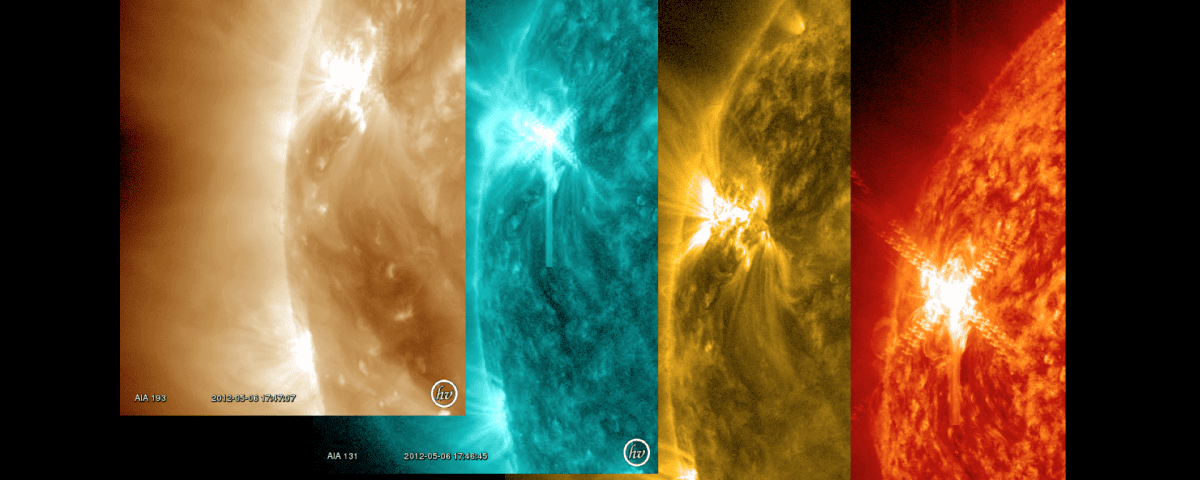 AR11476 Flaring in Multiple Wavelengths