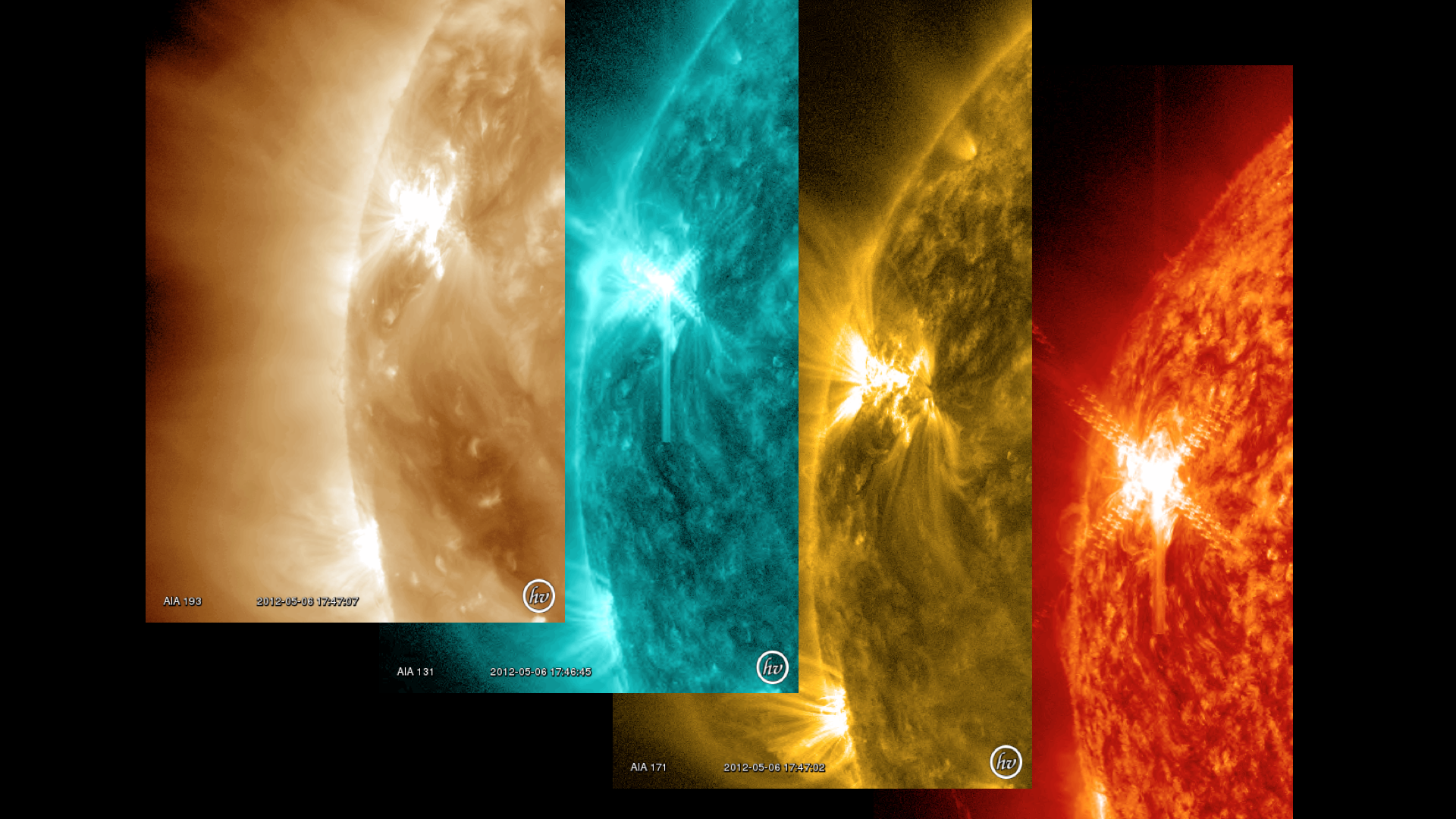 AR11476 Flaring in Multiple Wavelengths