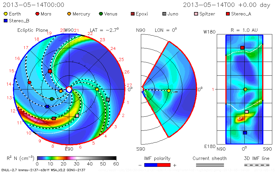 NASA Space Weather Research Center ENLIL CME Model for the May 15, 2013 event associated with the X1.2 solar flare.