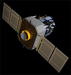 NASA SOHO spacecraft