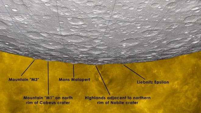 This is an up close shot of two NASA images: An image rendered from a model of the moon from the Lunar Reconnaissance Orbiter overlaid onto an image of the sun from the Solar Dynamics Observatory, during a lunar transit as seen by SDO on Oct. 7, 2010. The various features of the moon's horizon are labeled. Credit: NASA/SDO/LRO/GSFC