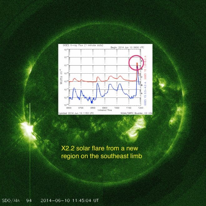 X2.2-AIA94-GOES-June102014