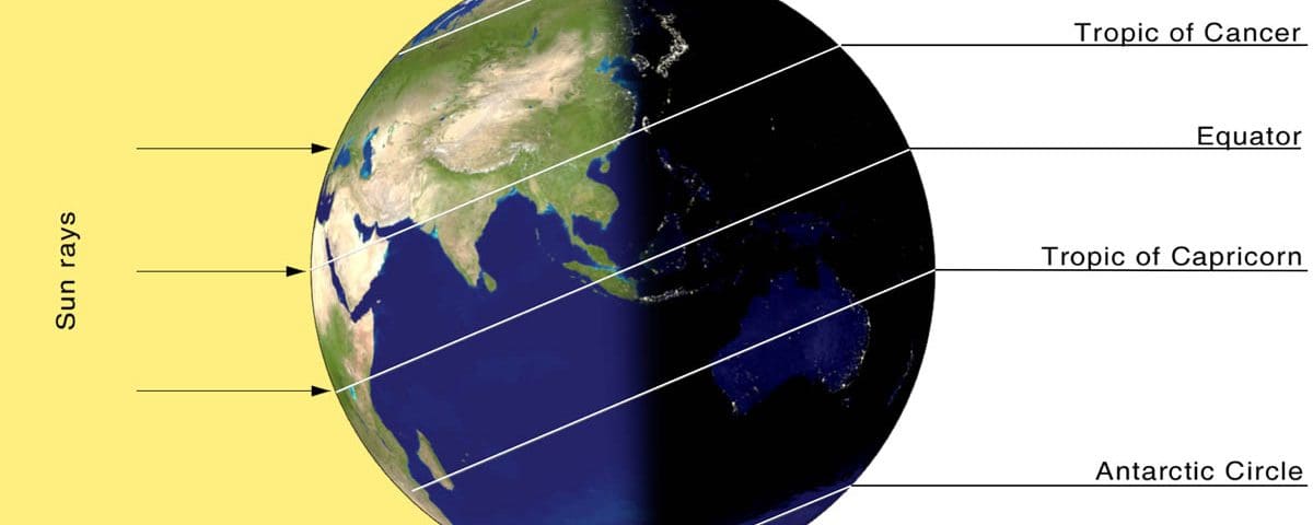 June Solstice Diagram