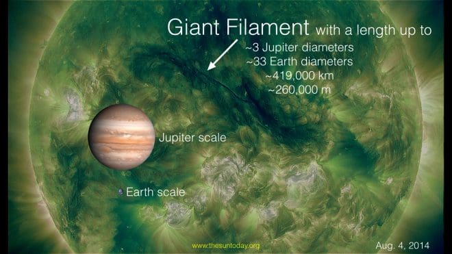 GiantFilament-Aug42014.001