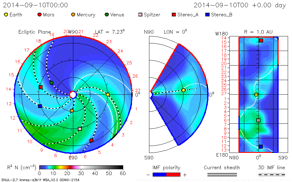 ENLIL computer model for the CME associated with the X1.6 solar flare from AR12158.