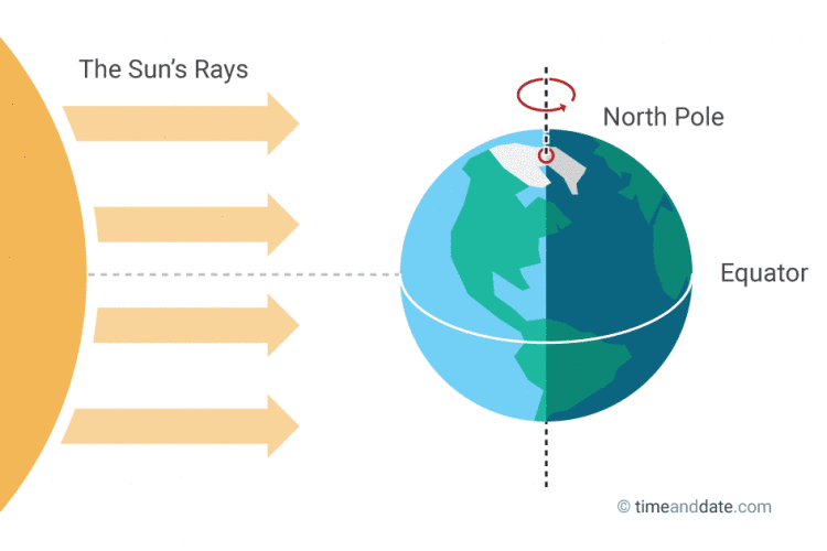 march-equinox-illustration