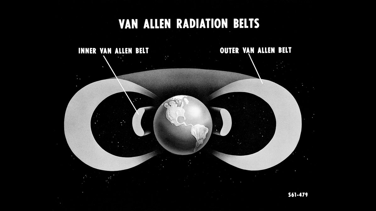 This early schematic of the Van Allen Belts' structure was created after the first NASA satellite discovered their existence in 1958.