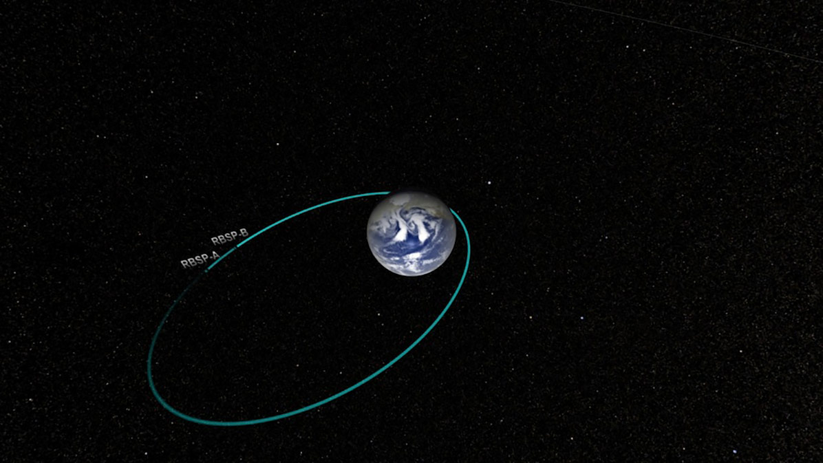 The two Van Allen Probes Spacecraft will fly in extreme elliptical orbits, allowing the mission to observe changes in the belts from different perspectives.