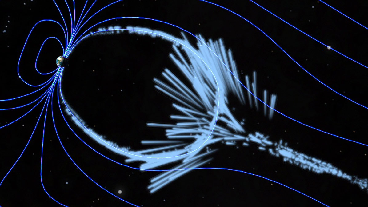 Energy funneled along compressed magnetic field lines creates auroras when the energized lines intersect.