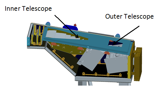 Wide-field Imager for Solar PRobe (WISPR)