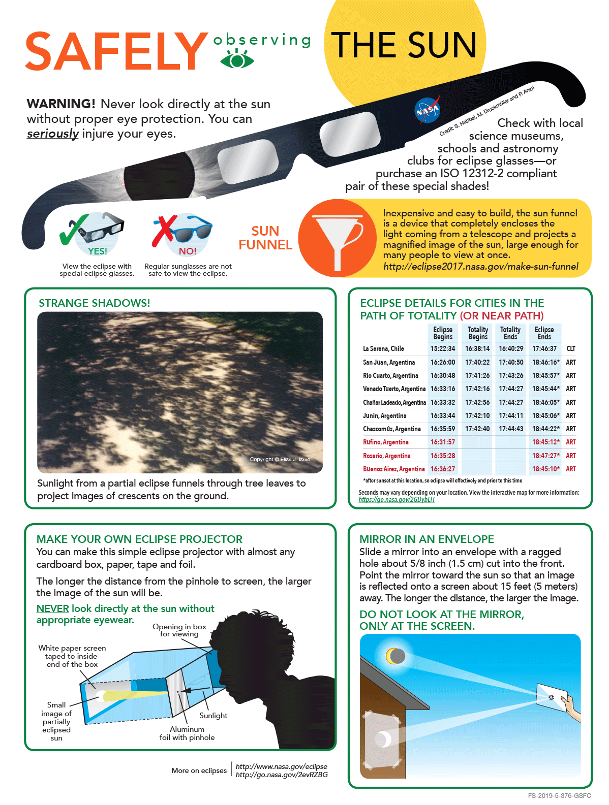 Total Solar Eclipse – July 2, 2019