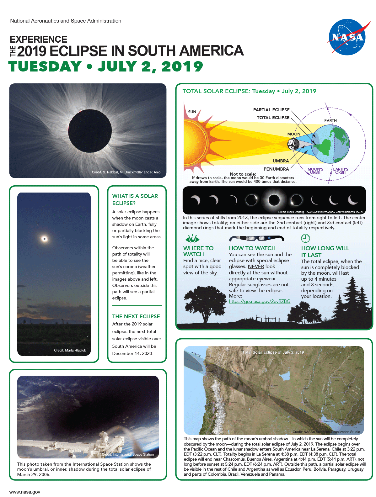 Total Solar Eclipse – July 2, 2019