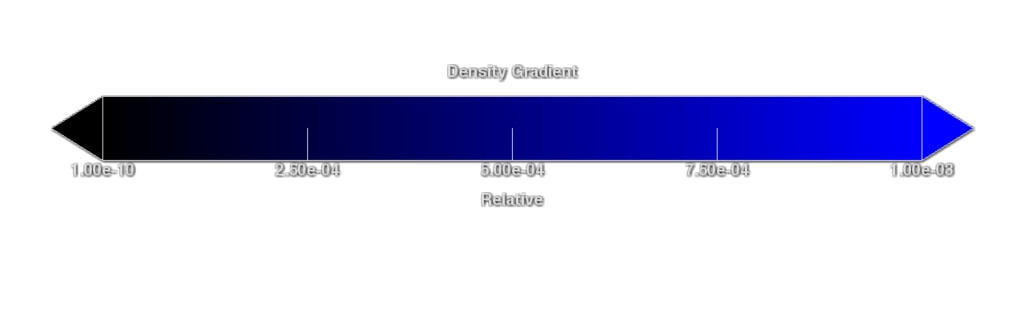 Color bar representing the identification of the coronal mass ejection. Values near 1.0 indicate a shock wave of the CME.