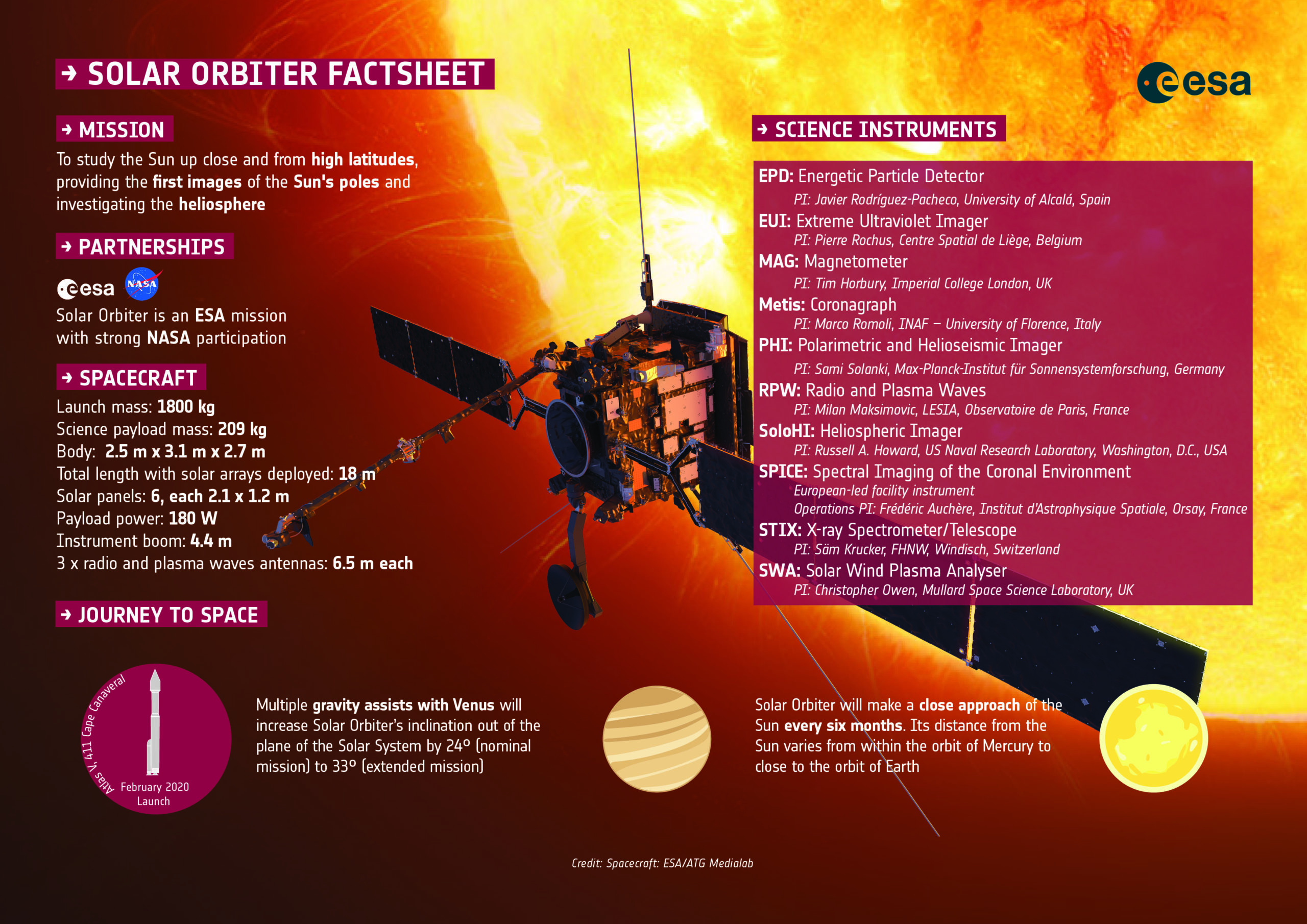 Solar Orbiter factsheet about the mission, partnerships, spacecraft, the science instruments and its journey to space. credit: ESA/ATG medialab