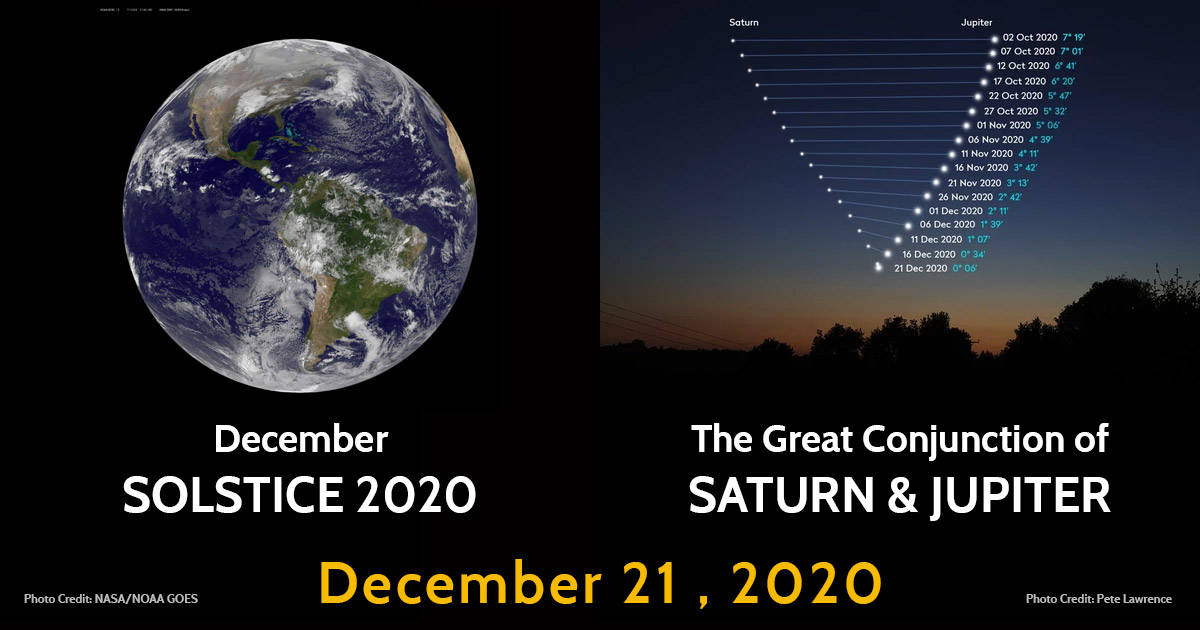 Solstice & the Great Conjunction of Saturn & Jupiter 2020