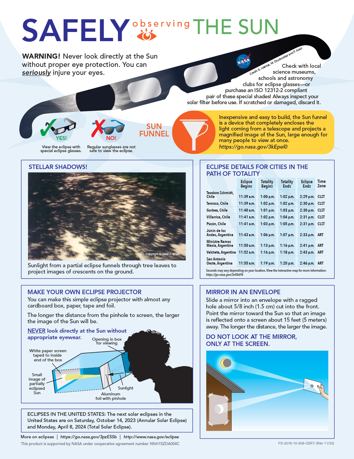 Total Solar Eclipse – December 14, 2020