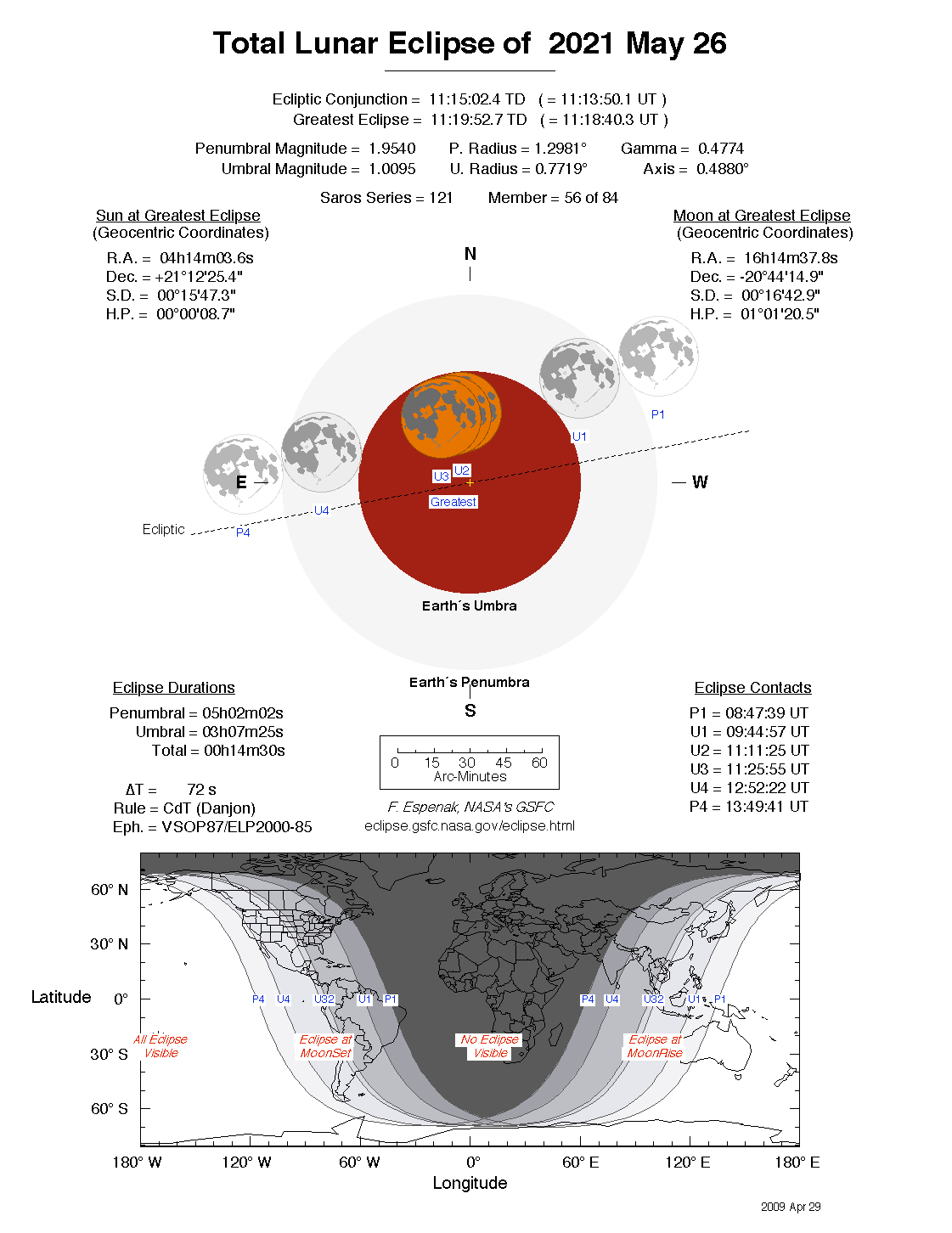 May 26, 2021 — Total Lunar Eclipse