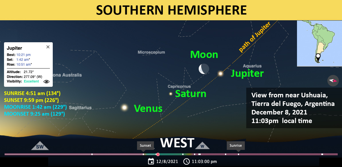 Southern Hemisphere Night Sky - 12.08.2021