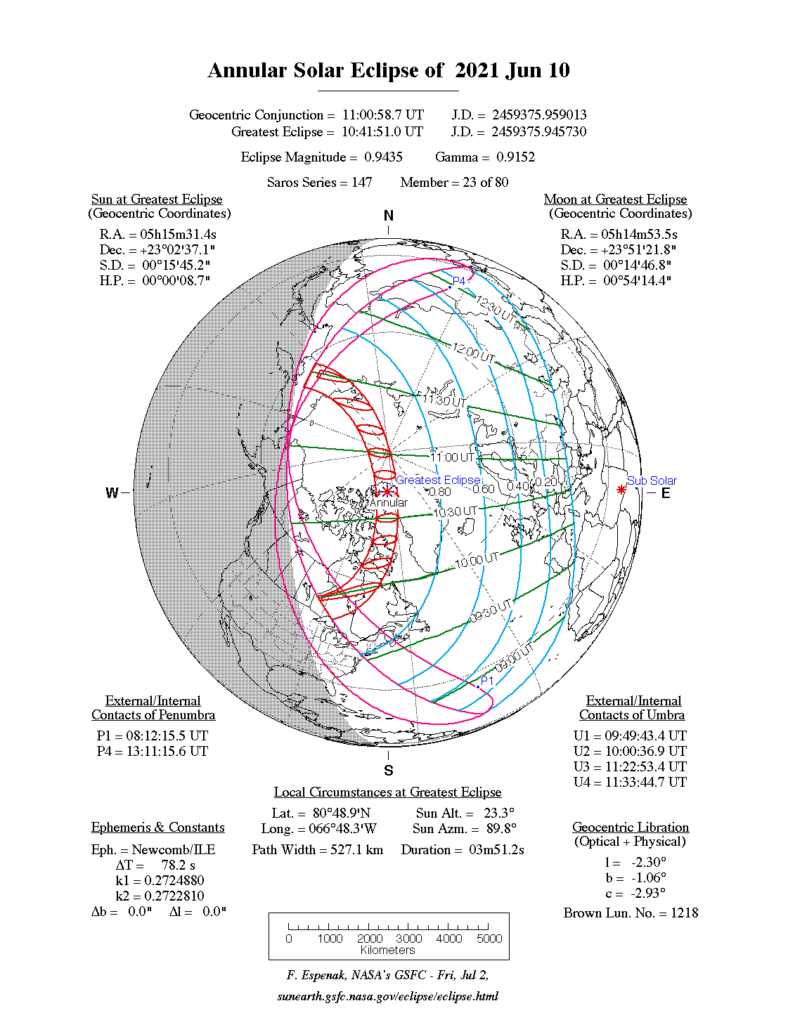 Annular Solar Eclipse - June 10, 2021