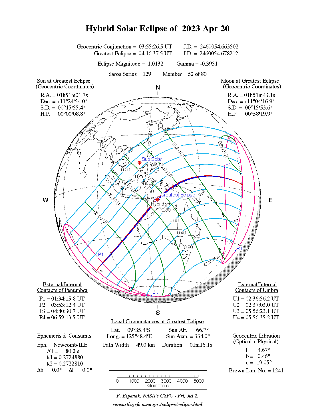 Hybrid Solar Eclipse of April 20, 2023 - CREDIT: NASA / Fred Espenak