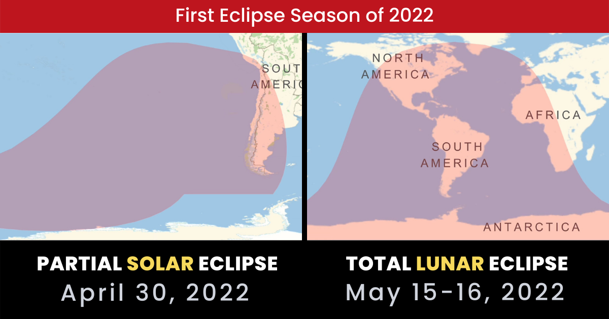 Eclipse Season — April-May 2022