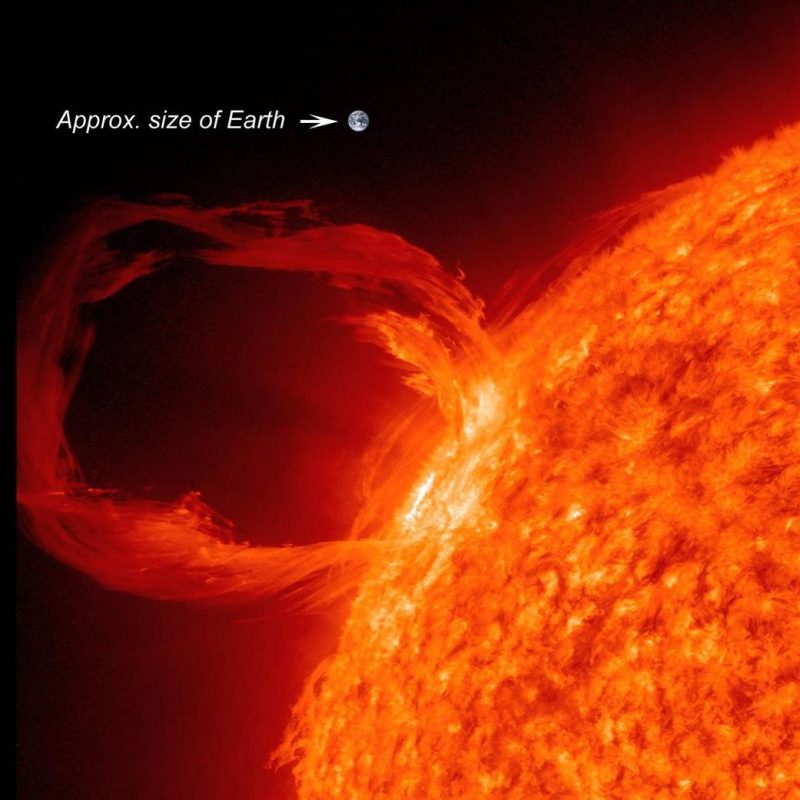 NASA - Solar Prominence compared to Earth size