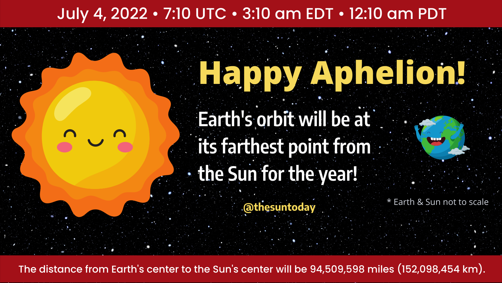 Happy Aphelion 2022!