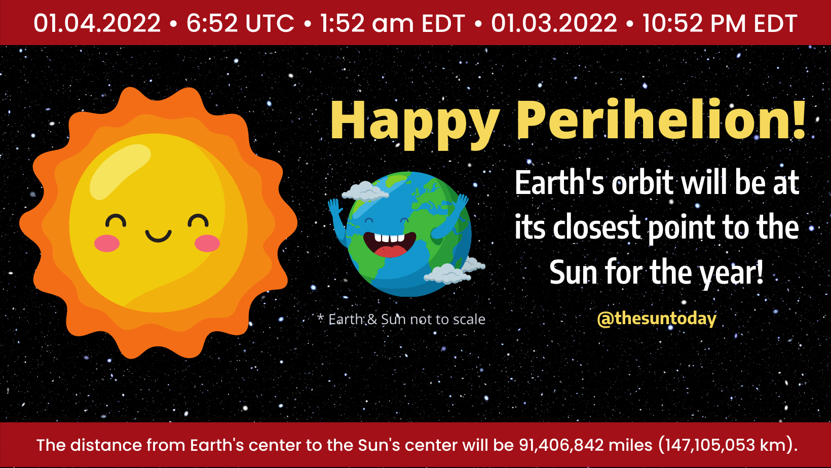 Happy Perihelion 2022!