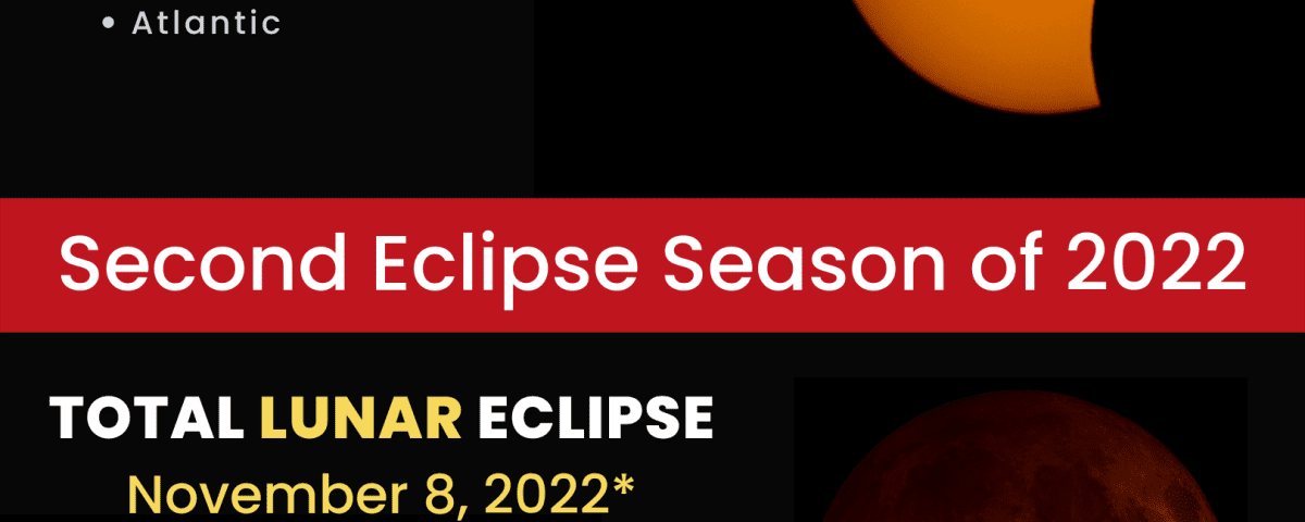 Eclipse Season — October-November 2022